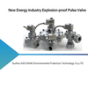 Energy Industry explosio-probationem Pulsus Valvae
